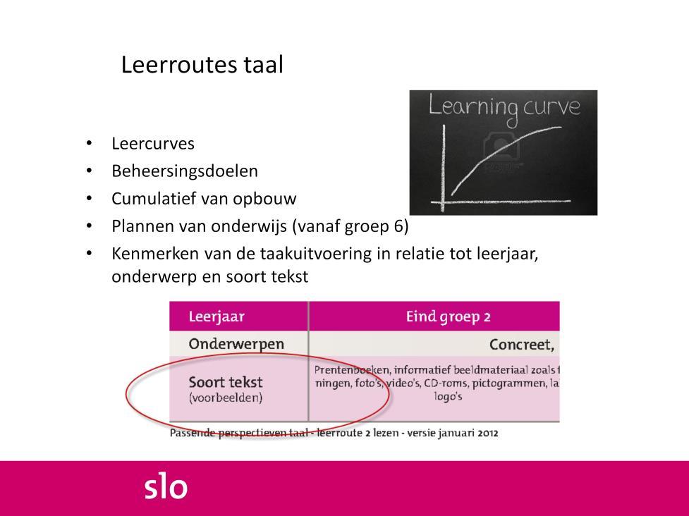 Uitleg over de opbouw van de leerroutes, nl in leercurves.