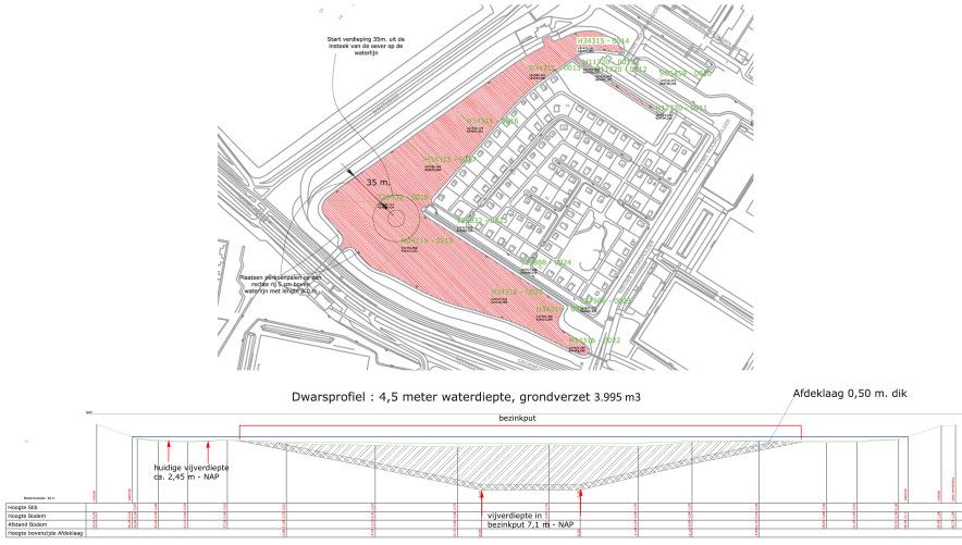 Nieuwe Noordpolderweg 1, Vlijpark, Dordrecht Ondergronds 108 2.