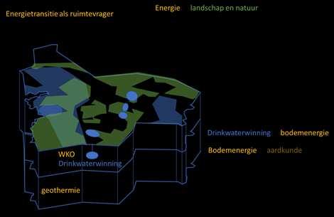 De drukte in de ondergrond neemt toe door meer kabels, leidingen, warmtenetten, warmte/koudeopslag (WKO) en opvang van overtollig water.