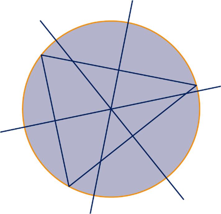 Om de straal van de cirkel te vinden moet je een loodlijn vanuit het middelpunt neerlaten op een van de zijden van de driehoek.