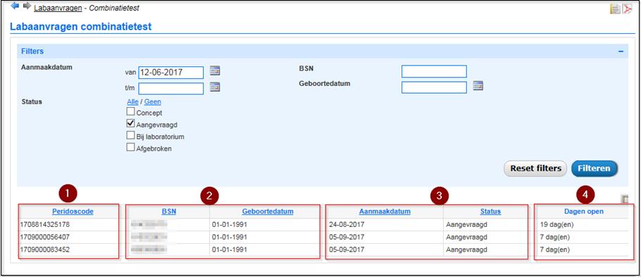 1. De Peridoscode behorende bij de labaanvraag combinatietest. 2. De identificerende gegevens voor de cliënt, BSN en geboortedatum. 3. De aanmaakdatum en de status van de labaanvraag combinatietest.