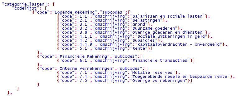 Alle records in de levering die als taakveld code 1.1 en 1.2 hebben, worden opgeteld tot een record met de taakveldcode 1. Zo worden de hoofdtaakvelden berekend.