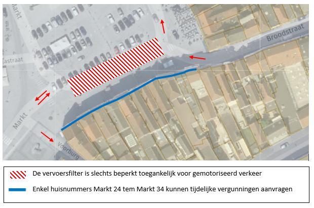 Hoofdstuk VI. Sanctionering Overtredingen tegen dit reglement zullen worden gesanctioneerd op basis van het K.B.