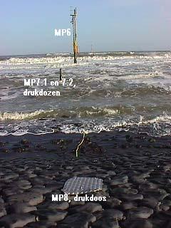 ............................ Foto 1 MP1 en MP2 directional waverider.