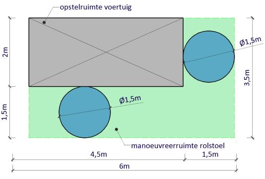 GPA alleen speciaal voor de verkiezingsdag