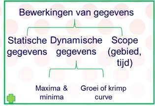 Onderhoudskosten (Opex) Wat verstaan we onder de onderhoudskosten: Kosten voor preventief en correctief onderhoud inclusief vervanging.