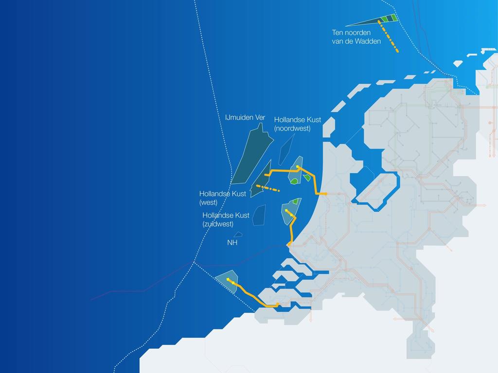 Offshore aansluitingen NL TenneT offshore netbeheerder Fase I: 3,500 MW tot 2023 5x700 MW => AC aansluitingen Fase II: 6,100 MW tot 2030 3x700 MW => AC aansluitingen 2x2000 MW => DC aansluitingen