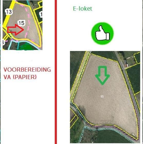 Voorbeeld waterlagen op