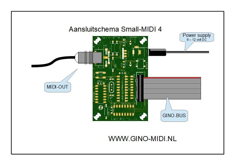 Aansluit schema