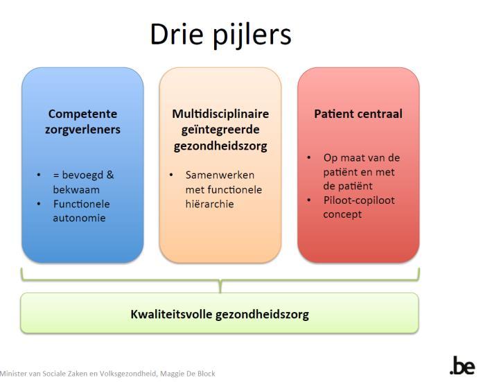 Startconferentie KB78 hervormd 2016 Concepten