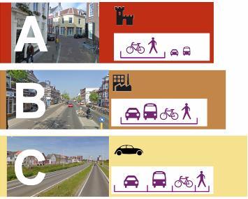 Maatwerkoplossingen: plek in de stad bepaalt de mobiliteitsaanpak. 3. Meer ruimte voor de voetganger en fietser. 4.