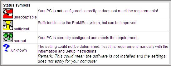 2.2 Configuratie testen Als u voor het eerst met ProMISe gaat werken, dient u eerst uw PC goed in te stellen.