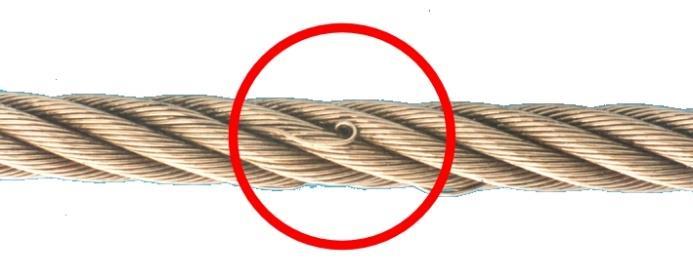 Staalkabels Leg de streng op een vlakke ondergrond en zorg ervoor dat de kabel niet opgedraaid is. Beoordeel de rechtheid van de kabel.
