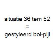 Opletten bij situatie 53. De gestyleerde bol-pijl opdrachten liepen tot en met situatie 52. Situatie 53 was dus een meestrechtdoorlopende bol-pijl opdracht.