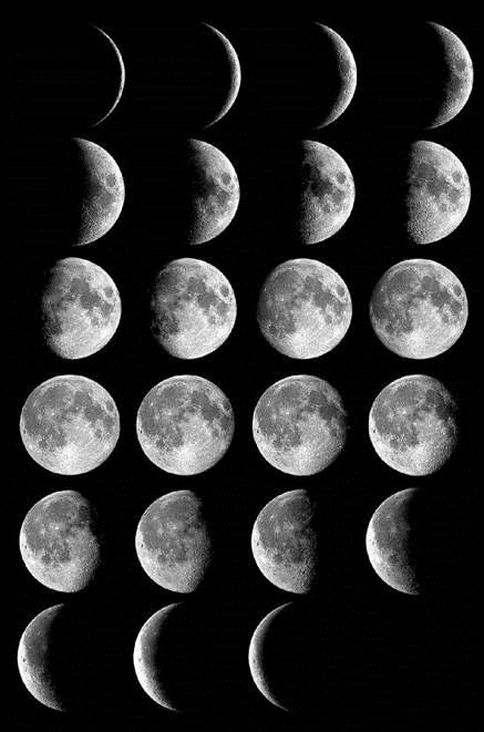 4. De maan en de maanden Maand In precies 29 dagen, 12 uren, 44 minuten en bijna 2,8 seconden draait de maan in een baan rond de aarde.