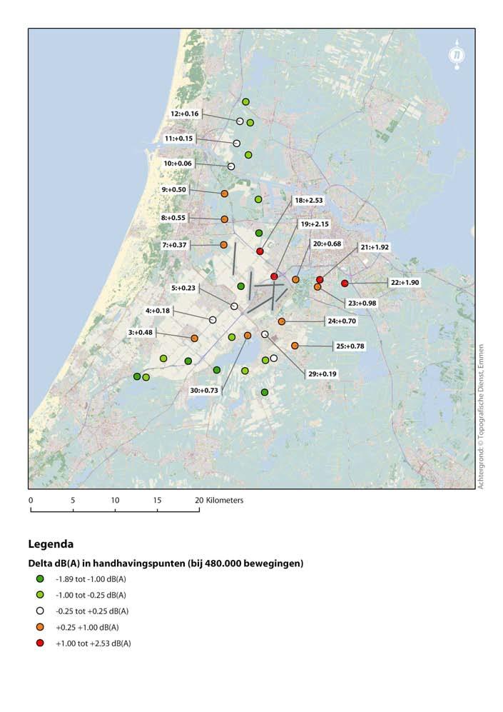 Figuren 4 en 5 Grenswaarden in handhavingspunten na actualiseren bij 480.