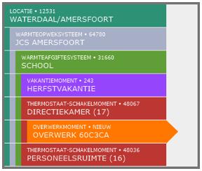 u een overwerkmoment toevoegen. Het klokprogramma wordt dan overbrugd en zal eenmalig gedurende het overwerkmoment de aangepaste instellingen aanhouden.