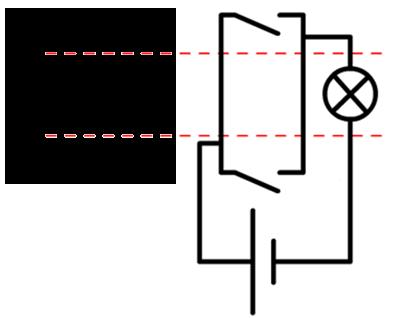 6. In een appartement in een flat bevindt zich een deurbel. De bel kan geactiveerd worden met behulp van twee schakelaren.