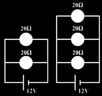 Over lamp A staat een spanning van 230 V en over lamp B een spanning van 150 V. 5. Een gloeilamp van 60