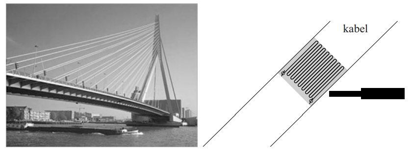 12. Om te controleren of een brug niet te zwaar belast wordt, maakt men gebruik van sensoren.