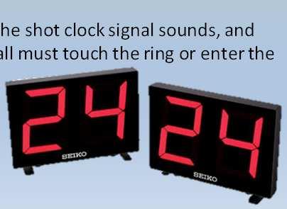 To constitute a shot for a field goal within 24 seconds: The ball must leave the player s hand(s)