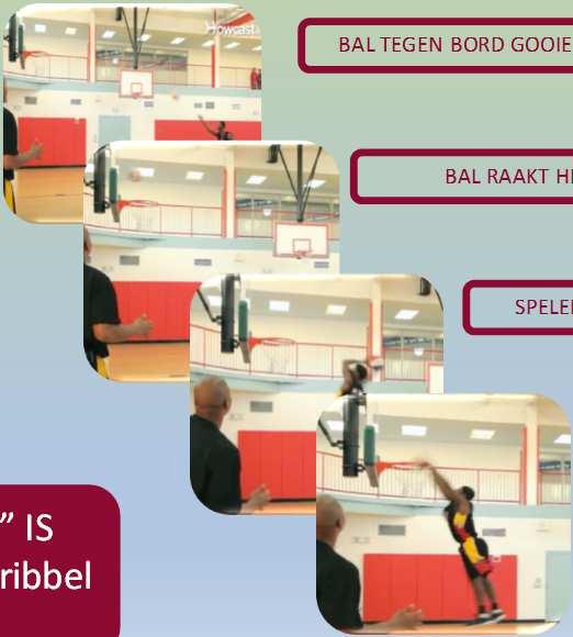 ART. 24 - DRIBBELEN Een levende bal tegen bord werpen wordt niet langer meer als een dribbel beschouwd.