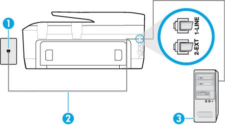 Afbeelding B-6 Achteraanzicht van de printer 1 Telefoonaansluiting op de wand 2 Gebruik het telefoonsnoer dat bij de printer is geleverd en verbind dit met de 1-LINE-poort.