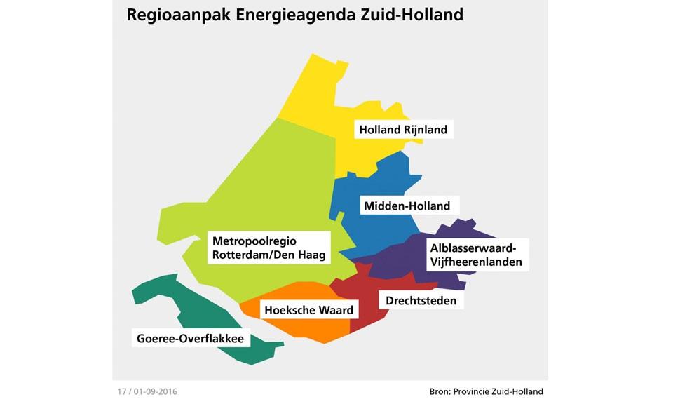 Samenwerking partners Bestuurlijke tafels Ruimte, wonen en economie: gemeenten Waterschappen als drinkmaat Relevante partijen per thema: