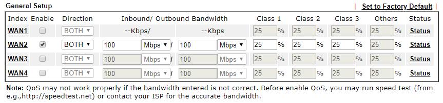 Quality of Service kunt u inschakelen voor alle beschikbare WAN interfaces.