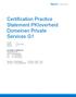 Certification Practice Statement PKIoverheid Domeinen Private Services G1