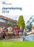 Jaarrekening Gewoon Goed Wonen. in Baarn, Blaricum, Bunschoten, Gooise Meren, Hilversum, Laren en Wijdemeren