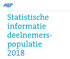 Inhoudsopgave. ABP Statistische informatie deelnemerspopulatie 2018