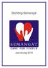 Stichting Semangat. Jaarverslag