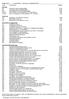 Verdoving A10 Geleidings- en/of infiltratie verdoving 13,50 A15 Oppervlakte verdoving 7,02 A20 Behandeling onder algehele narcose 0,00