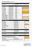 Resultaten wedstrijden (chronologisch)