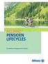 ALLIANZ PENSIOEN LIFECYCLES. Samenstelling en beleggingsschema s lifecycles