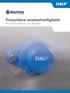 Proactieve voedselveiligheid. SKF Food Line ball bearing units Blue Range