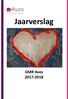 Jaarverslag GMR Aves