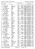 1983 IFC Hoogerheide :13 Venira Rekenaar 92-Z92 ZLU