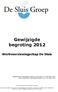 Gewijzigde begroting 2012