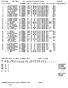UITSLAG MIDEBO VANUIT Cahors. MET 106 DUIVEN OP 28/07/19 OM UUR MD-A30-BLAD 1