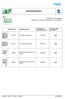 Applicatiesoftware. TXA304 4-voudige ingang 230 V STXA304. TXA voudige ingang 230 V STXA310. Schakelaar interface inbouw, 2- voudig