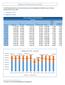 Rapport Dienstencheques 2016