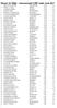 Demer & Dijle - tussenstand GHF oude (tem 6/7) 1 BERCKMANS ROGER KORTENBERG 40,00 207,10 2 DERWA - LUXEM HERENT 35,00 140,12 3 JANSSENS MICHEL