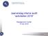 Jaarverslag interne audit activiteiten 2018