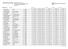 Wedstrijduitslag meerkamp Districtsfinale D1 & divisie 4 RBO + ZWN + LIMB (Wedstrijd 1 Baan 1) i.s.m. GV De Molenwiek te Asten 10-mei-2014