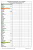 SAMENWERKINGSOVEREENKOMST LOKALE OVERHEDEN OVERZICHT INTEKENINGEN 2008 (situatie 8/9/2008) 1 = basisniveau, 2 = onderscheidingsniveau