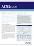 ALTIScope. Cyclische patronen in de aandelenmarkt