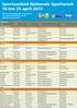 Sportaanbod Nationale Sportweek 18 t/m 25 april 2015