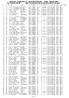 UITSLAG AFDELING 12 'DE KUSTSTROOK' SAM. DELFLAND V25 VANUIT ROYE MET 743 DUIVEN OP 20-06-2015 OM 07.45 UUR.